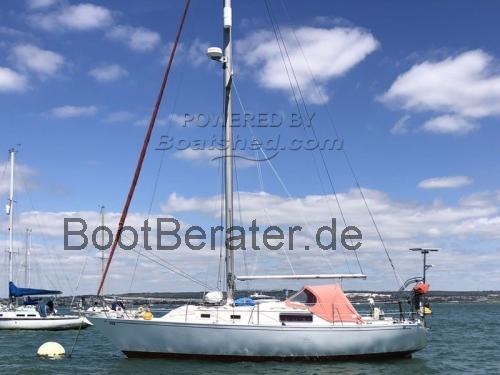 Morgan 32  technische daten 